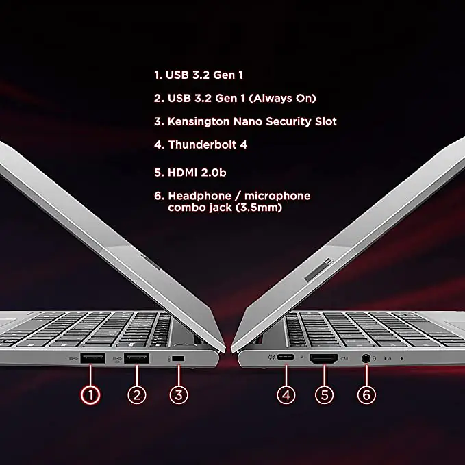 Lenovo ThinkBook 13s 11th Gen i7 16GB/512GB SSD 20V9A05FIH - Master