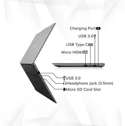 Avita Liber V14 AMD Ryzen 5 Quad Core 3500U - (14 inches, 8 GB/512 GB SSD/Windows 10 Home) NS14A8INV562-SSA Thin and Light Laptop (Star Silver, 1.25 kg, with MS Office) - Master