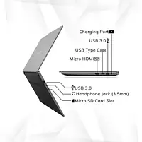 Avita Liber V14 AMD Ryzen 5 Quad Core 3500U - (14 inches, 8 GB/512 GB SSD/Windows 10 Home) NS14A8INV562-SSA Thin and Light Laptop (Star Silver, 1.25 kg, with MS Office) - Master