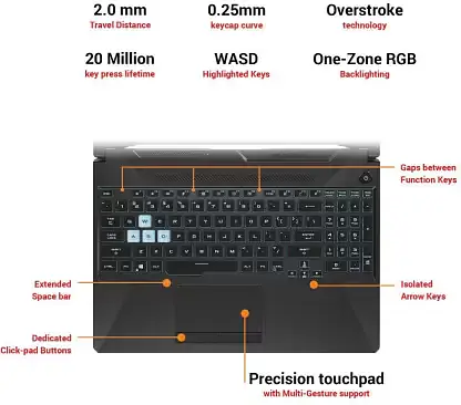 ASUS ASUS TUF Gaming Core i7 11th Gen 16 GB/1 TB SSD FX506HCB-HN225T - Master