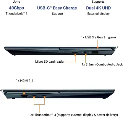 ASUS Zenbook Duo 14 (2021), Intel Core I5-1135G7 11Th Gen, 14 Inches Fhd Dual-Screen Touch Laptop (16Gb/512Gb Ssd/2Gb Geforce Mx450 Gpu/Office 2019/Windows 10/Celestial Blue/1.62 Kg), Ux482Eg-Ka521Ts - Master
