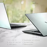 New box pack Vaio E15 Series Ryzen 5 Quad Core 3500U 8 GB/512 GB SSD Windows 10 Home - Master