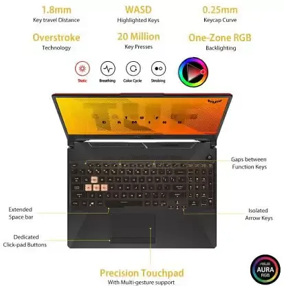 ASUS TUF Gaming F15 Core i5 10th Gen - 8 GB/512 GB SSD FX506LI-HN271TS - Master