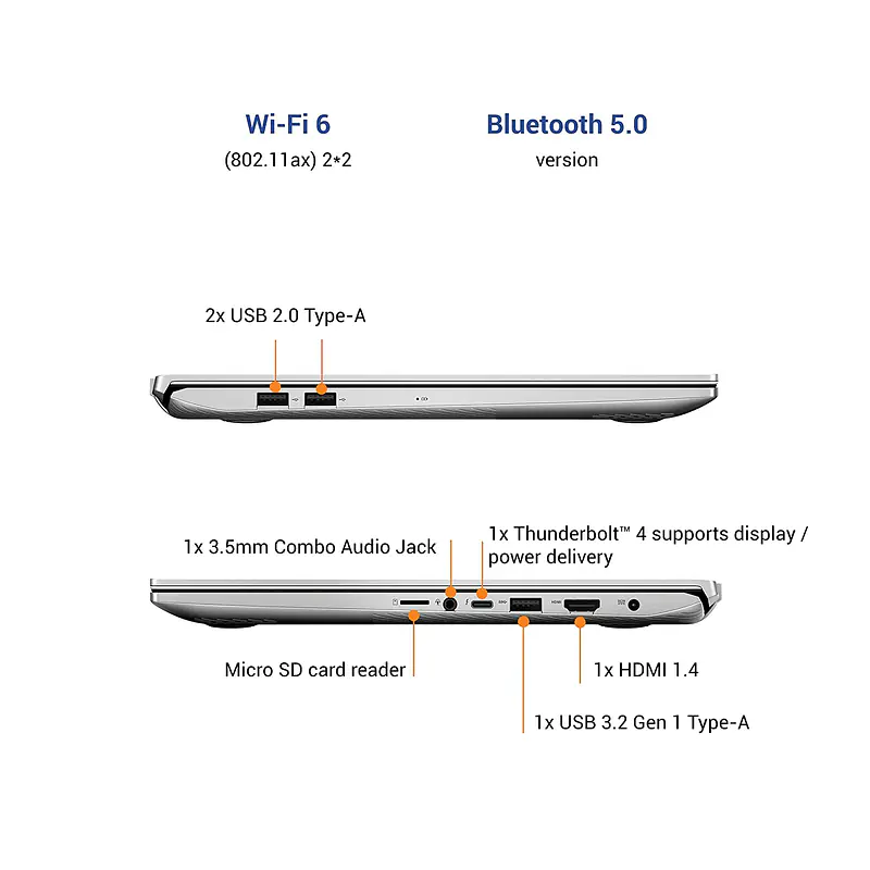 ASUS VivoBook S S15 (2021) i5-1135G7 11th Gen 8GB/512GB SSD - Master