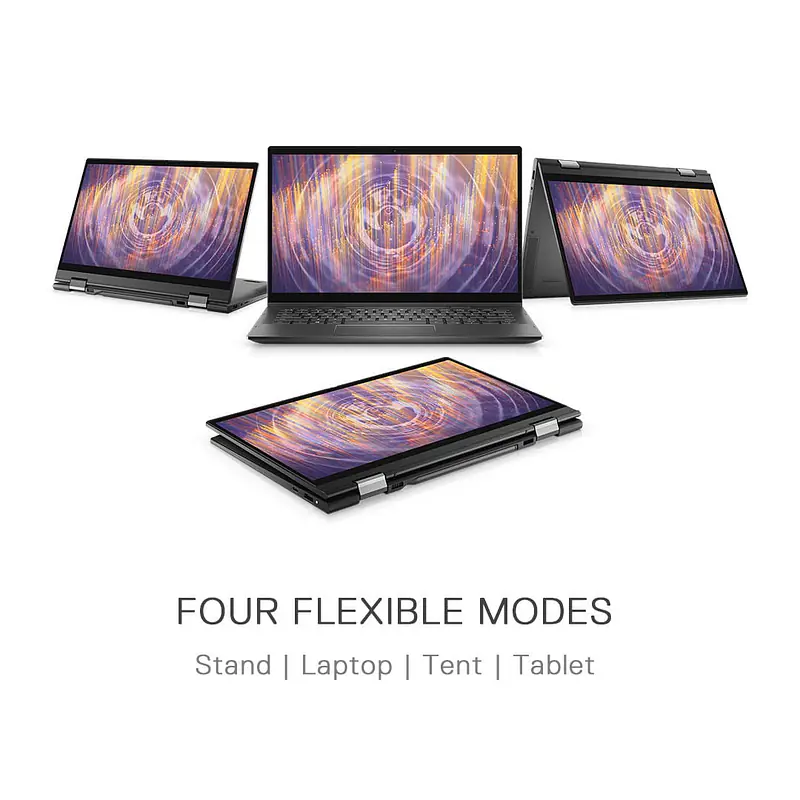 Dell Inspiron 7306 Intel Evo 11th Gen Core i5-1135G7 13.3"(33.3cm) FHD Display 2in1 Business Laptop (8GB/512GB SSD/Iris Xe Graphics/Windows 10 + MSO/Active Pen/Element Black, 1.05 kg, D560370WIN9B) - Master