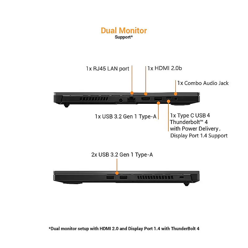 ASUS TUF Dash i5 11th Gen 8GB/512GB SSD FX516PE-HN090TS - Master
