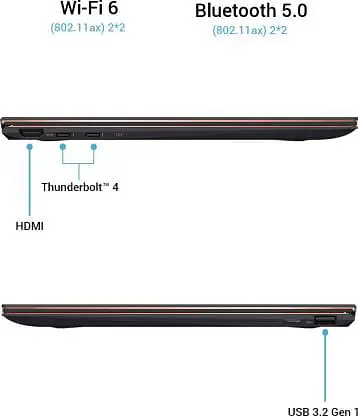 ASUS ZenBook Flip S OLED Core i7 11th Gen 16 GB/1 TB SSD UX371EA-HL701TS - Master