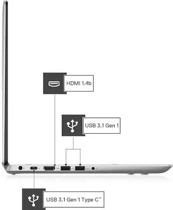 DELL Inspiron Intel Core i3 10th Gen 1005G1 - (4 GB/SSD/256 GB SSD/Windows 10 Home) Inspiron 3501 Laptop  (15 inch, Accent Black, 1.83 kg, With MS Office) - Master