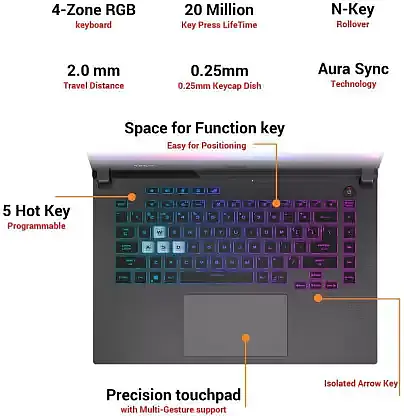 ASUS ROG Strix G15 (2021) Ryzen 7 Octa Core 4800H - 8 GB/512 GB SSD - Master