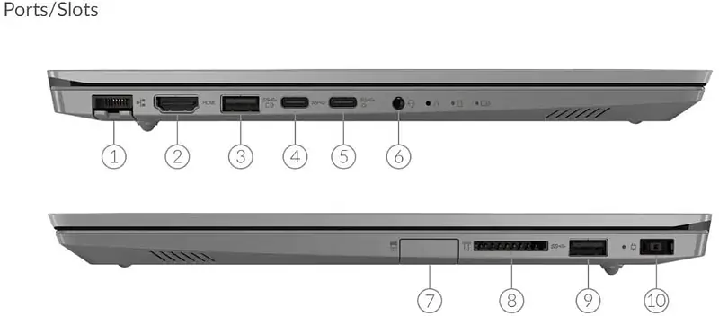Lenovo ThinkBook 14 Intel Core i3 10th Gen 14" (35.56cms) Full HD Thin and Light Laptop (4GB RAM/ 1TB HDD/Windows 10 Home/Mineral Gray/ 1.49 kg), 20RV00BRIH - Master