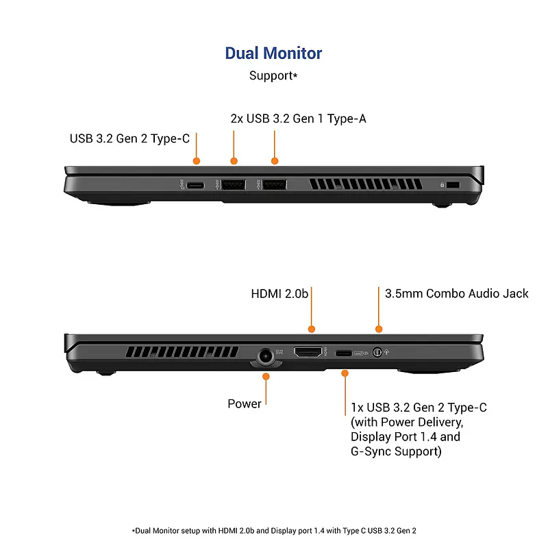 ASUS ROG Zephyrus G14 8GB Ram 512GB SSD GA401II-HE020TS - Master