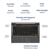 ASUS ROG Zephyrus G14 8GB Ram 512GB SSD GA401II-HE020TS - Master