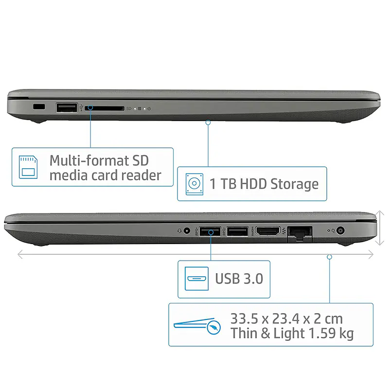 HP 14 8th Gen Intel Core i5 Processor 14-inch (8GB/1TB HDD/Windows 10) - Master