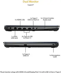 ASUS TUF Gaming F15 Laptop 15.6" (39.62 cms) FHD 144Hz, Intel Core i5-10300H 10th Gen, GeForce GTX 1650 4GB GDDR6 Graphics (8GB RAM/512GB NVMe SSD/Windows 10/Fortress Gray/2.30 Kg), FX566LH-HN257T - Master