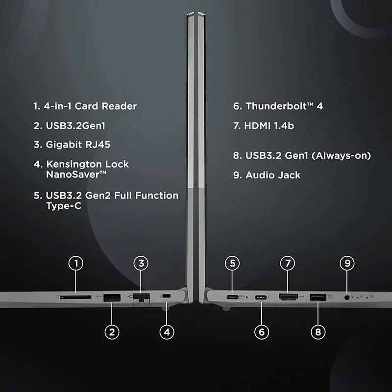 Lenovo ThinkBook 15 11th Gen i3 8GB/512GB SSD 20VEA0A6IH - Master