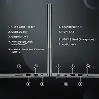 Lenovo ThinkBook 15 11th Gen i3 8GB/512GB SSD 20VEA0A6IH - Master