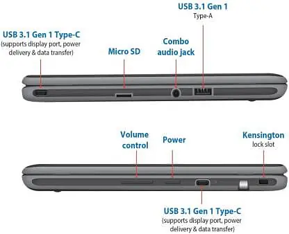 ASUS Chromebook Flip 4 GB/64 GB EMMC C214MA-BU0452 - Master