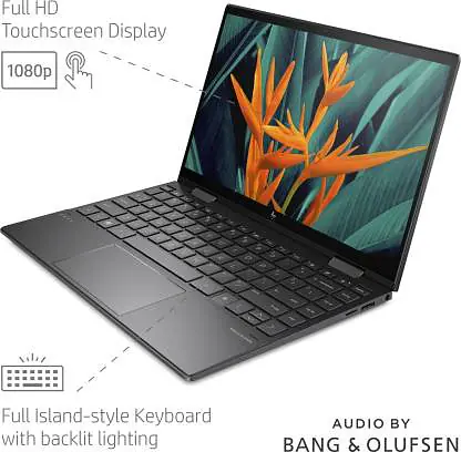 HP Envy x360 AMD Ryzen 5 4500U 13.3 inches(34cm) Convertible Touchscreen FHD Laptop (8GB/512GB SSD/Windows 11 Home/MS Office/Night Fall Black/1.32kg), 13-ay0045AU - Master