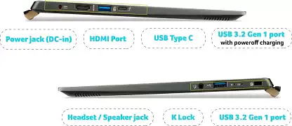 Acer Swift 5 Core i5 11th Gen Intel EVO - 8 GB/512 GB SSD - Master