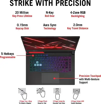 ASUS ROG Strix G15 (2021) 16 GB/1 TB SSD G513QY-HQ008TS Gaming Laptop - Master