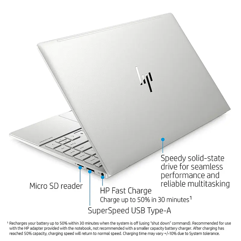 HP Envy 11th Gen i5 16GB RAM/512GB SSD 13-ba1501TX - Master