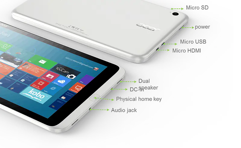 Acer  Iconia W3 TAB - Master