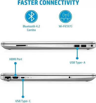 HP Ryzen 3 Dual Core 3250U - 8 GB/256 GB SSD 15s-GY0501AU - Master