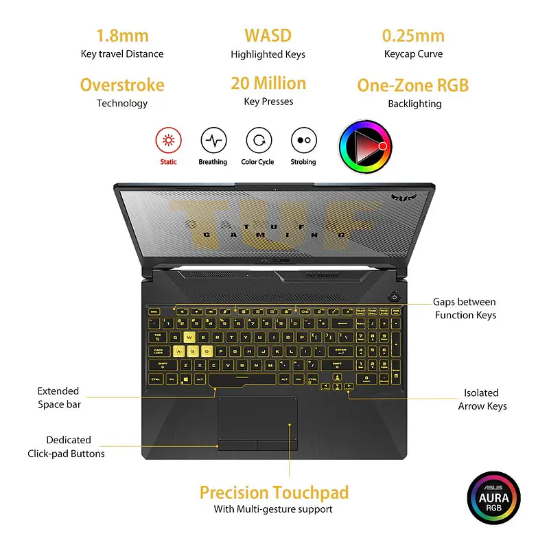 ASUS TUF Gaming F15 (2022), Intel Core i5-12500H 12th Gen, 15.6" (39.62 cm) FHD, Gaming Laptop (8GB/512GB/4GB NVIDIA GeForce RTX 3050 /Win11/1-Zone RGB Backlit KB/90WHr/Gray/2.2 kg), FX507ZC4-HN115W - Master