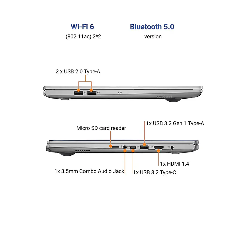 ASUS VivoBook Ultra K15 (2021), 8GB/1TB HDD + 256GB SSD KM513UA-BQ713TS - Master