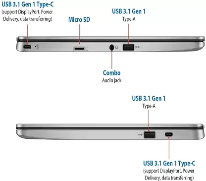 ASUS Chromebook Celeron Dual Core - 4 GB/64 GB EMMC Storage - Master