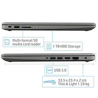 HP 14 8th Gen Intel Core i5 Processor 14-inch (8GB/1TB HDD/Windows 10) - Master