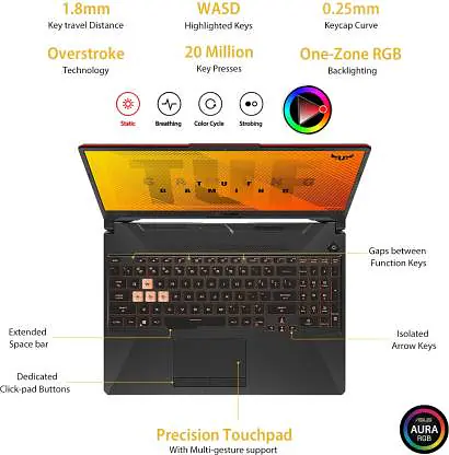 ASUS TUF Gaming F15 Core i7 10th Gen - 16 GB/512 GB SSD FX506LU-HN125T - Master