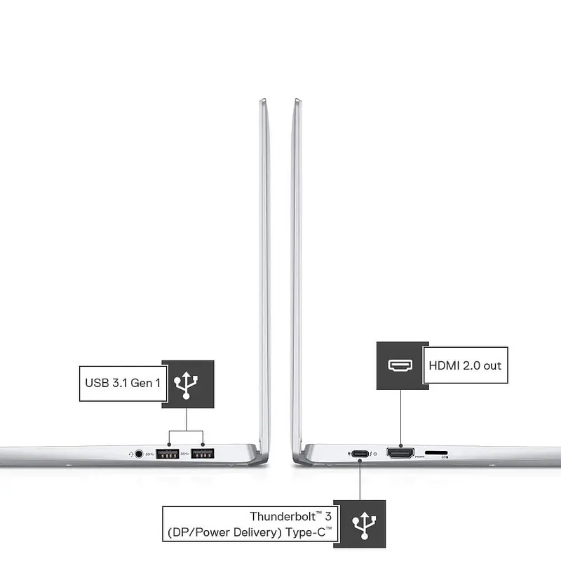 Dell Inspiron 7490 10th Gen i7 16GB/512GB SSD - Master