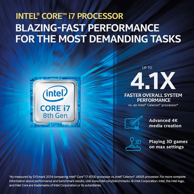 HP Pavilion x360 Core i7 8th Gen 14-inch 16GB/512GB SSD/Windows 10 - Master