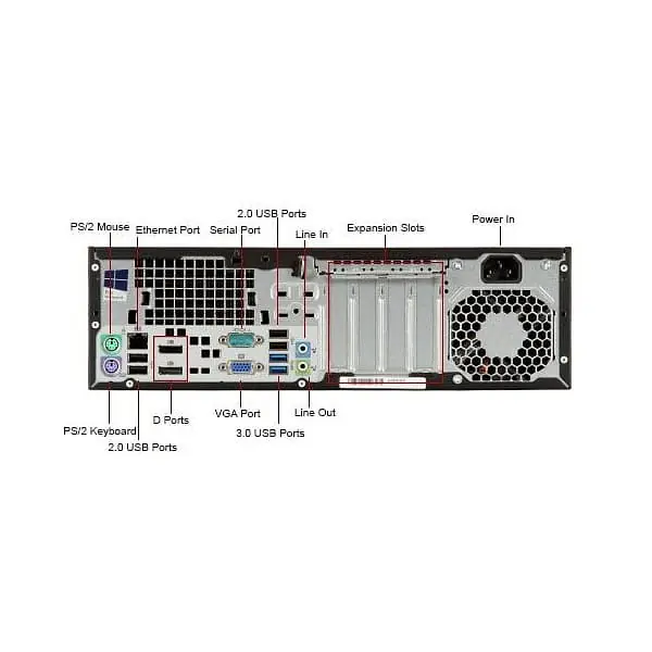 HP Elitedesk 800 G1 Desktop Core upto i7  4th Gen With Wifi Business Class Series - Master
