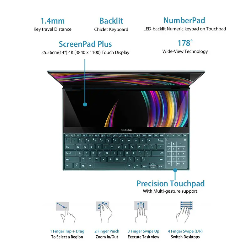 New ASUS ZenBook Pro Core i7 10th Gen 32GB RAM/1TB NVMe SSD - Master