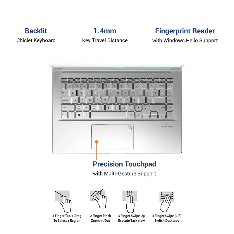 ASUS Vivobook Intel Ultra K513EA-EJ303TS 15.6 inches FHD Notebook Computer (4 GB RAM/i3-1115G4/4G/256 PCIe SSD/Transparent Silver/MacFee/Office H&S/Windows 10/Backlit KB/Finger Print/1.6Kg) - Master