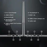 Lenovo ThinkBook 14 i3 11th Gen  8GB RAM/256GB SSD 20VDA0XUIH - Master