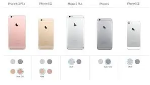 Apple iPhone 6 (16GB) Preowned - Master