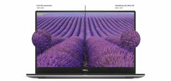 Dell New XPS 15 9570 Core i9 8th Gen Windows 10 (32 GB, 1 TB HDD]