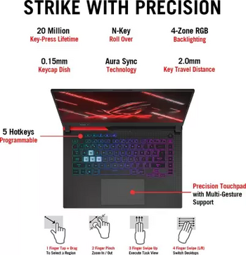 ASUS ROG Strix G15 (2021) 16 GB/1 TB SSD G513QY-HQ008TS Gaming Laptop