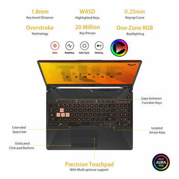 ASUS TUF Gaming A15 Laptop 15.6" FHD 144Hz Ryzen 7 4800H, GTX 1660Ti 6GB GDDR6 Graphics (16GB RAM/1TB HDD + 256GB NVMe SSD