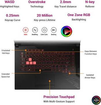 ASUS ROG Strix G15 Intel Core i7 10th Gen 10870H - (16 GB/512 GB SSD/Windows 10 Home/4 GB Graphics/NVIDIA GeForce GTX 1650 Ti/144 Hz/50 W) G512LI-HN279T Gaming Laptop  (15.6 inch, Black Plastic, 2.3 KG)