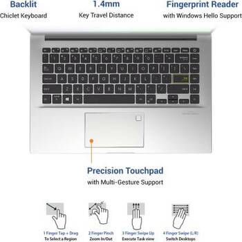 Asus Intel Core i5 8GB 1TB HDD + 256GB SSD X513EA-BQ503TS