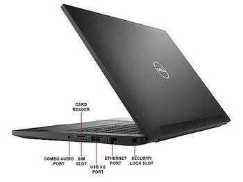 Dell Latitude 5500 Laptop (8th Gen Core i7/ 16GB/ 512GB SSD/ Win10 Pro)