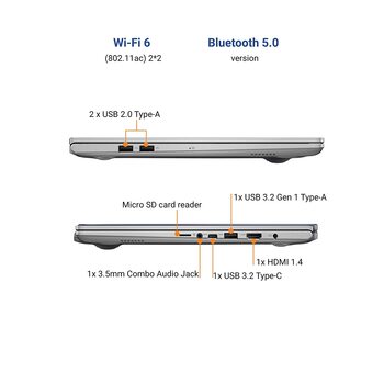 ASUS VivoBook Ultra K15 (2021), 8GB/1TB HDD + 256GB SSD KM513UA-BQ713TS