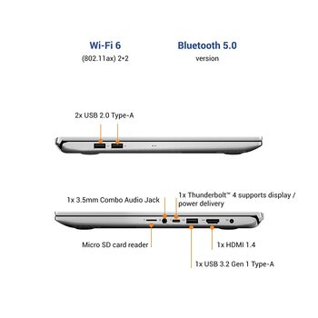 ASUS VivoBook S S15 (2021) i5-1135G7 11th Gen 8GB/512GB SSD