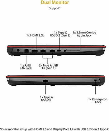 ASUS TUF F15 i5 10th Gen 8GB/512 GB SSD 4 GB Graphics FX506LH-HN258T