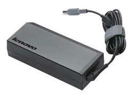 Lenovo AC Adapter Almost New  230W 20V